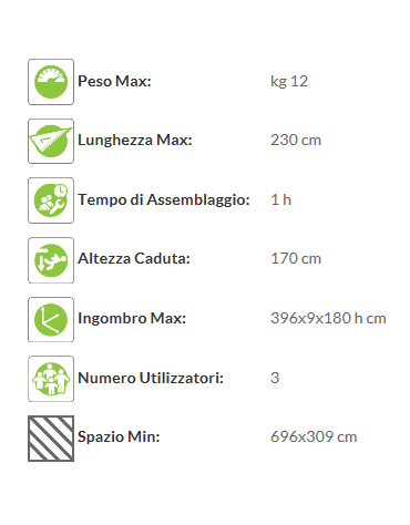 Trazioni alla sbarra
