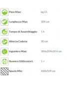 Superamento ostacoli