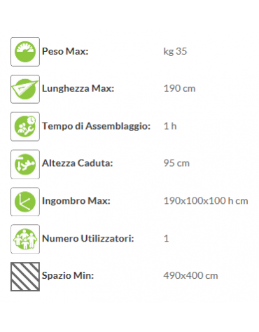 Flessione su panca inclinata