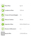 Superamento ostacoli