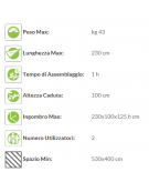 Flessione del tronco su panca orizzontale