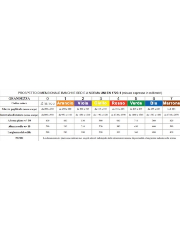 Sedia sovrapponibile in laminato plastico Grad. 03/06