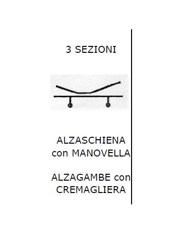 3 sez. SPP. Alzasch c/MANOV e alzagambe c/CREM 2r fisse 2 girevo