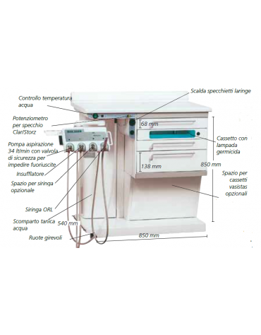 Supporto endoscopi - 2 tubi in plastica trasparente lunghi 50 e 25 cm, chiusi sul fondo.