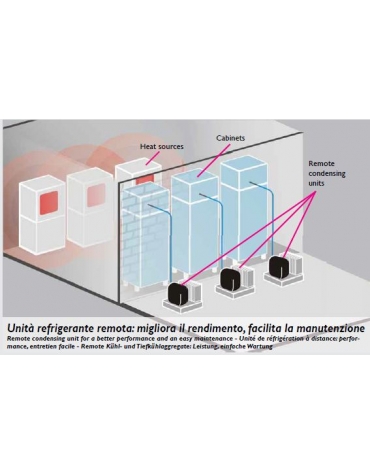Armadio Refrigerato in Acciaio Inox predisposto x unità frig. rem a temp. normale cm 71x80x203h