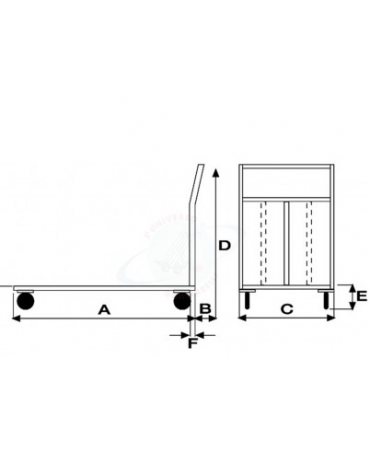 Carrello con pianale in lamiera 20/10 - 4 ruote (2 fisse-2 girevoli) in gomma piena, 2 con freno Ø cm 14 - cm 60x90x100h