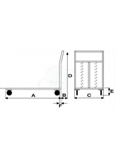 Carrello a pianale in acciaio alimentare AISI 304 spessore lamiera 20/10, 2 ruote fisse, 2 girevoli Ø cm 20 - cm 80x123x100h