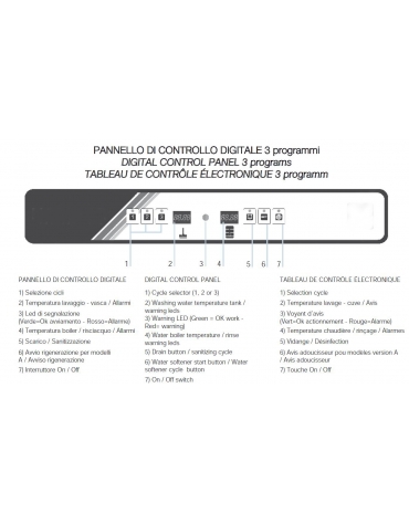 Lavastoviglie a capot digitale - Comandi bassi - Vasca stampata - Produttività N° 1.300 piatti orari