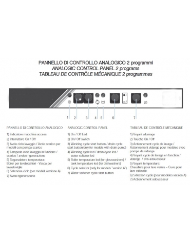 Lavastoviglie a capot digitale - Comandi bassi - Vasca stampata - Produttività N° 1.300 piatti orari