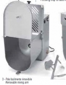 Impastatrice per carne Kg 30 Monopala-TRIFASE