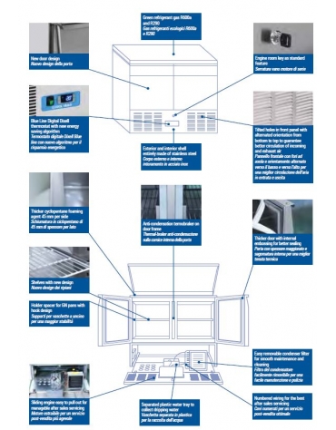 Tavolo refrigerato inox AISI 304, con 3 sportelli GN - temperatura 0/+8°C. - cm 136,5x70x88,2h