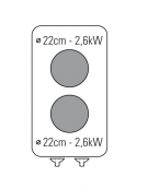 Cucina elettrica da banco trifase-5,2kw, 2 piastre Ø cm 22 - cm 35x70x28h