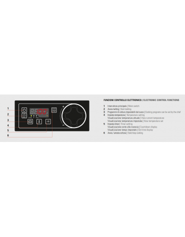 Friggitrice elett. freestandng con controllo elettronico, 21,6kw, 2 vasche dim. cm 25x49,5x29h - 14+14lt - dim tot. cm 70x70x85h