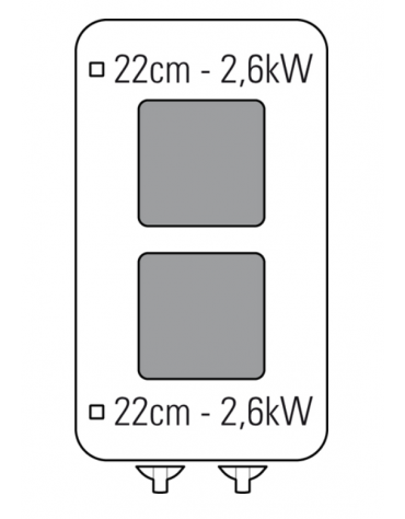 Cucina elettrica da banco trifase-5,2kw, 2 piastre cm 22x22 - cm 40x70x28h