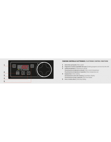 Fry top elettrico trifase-3,9kw su vano aperto, piastra liscia, con controllo elettronico - dim. 40x70x90h