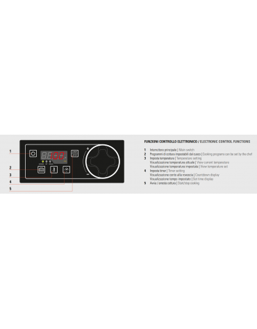 Cuocipasta elettrico trifase-9kw con controllo elettronico, inox AISI 316, 1 vasca da 40 litri di capacità - cm 40x90x90h