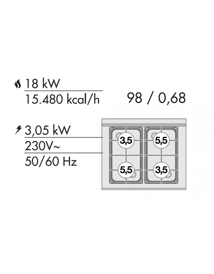 Kit wok - Fiamma Verticale - Solo su bruciatore da 10 kW e griglie in ghisa  - Dimensioni cm