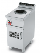 Piano di cottura ad induzione WOK trifase-5kw, in acciaio inox CrNi 18/10 AISI 304 , 1 zona di cottura Ø cm 30 - cm 40x70,5x90h