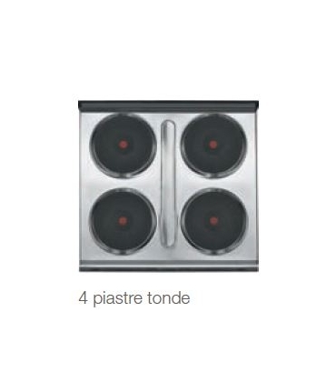 Cucine con piastre tonde