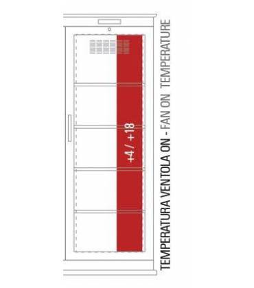 Vetrinette ventilate mono-temperatura