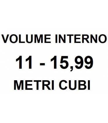 Volume interno da 11 a 15,99 metri cubi
