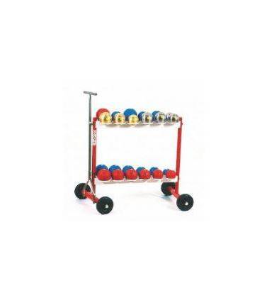 Carrelli porta palle getto