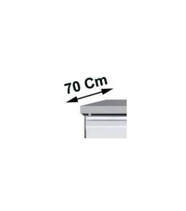 Linea profondita' cm 70