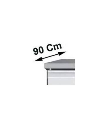 Linea profondita' cm 90