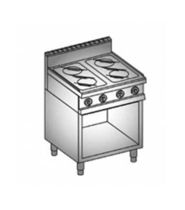 Cucine fuochi vetroceramica