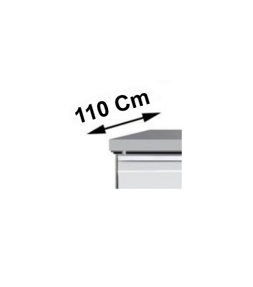Serie 110 di profondità